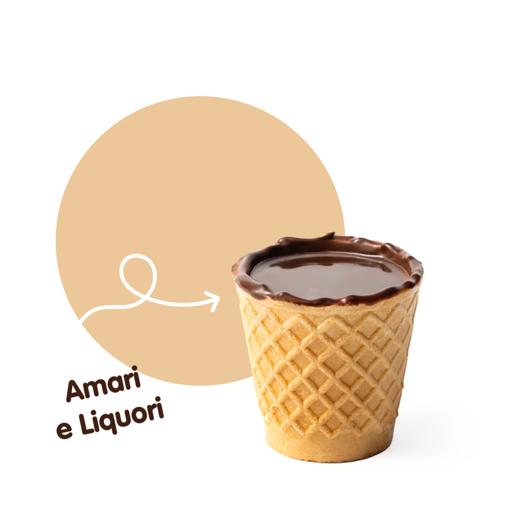 Chocup® Mini
