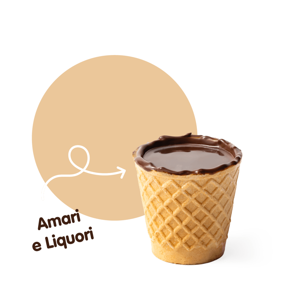 Chocup® Mini - Ital Cialde