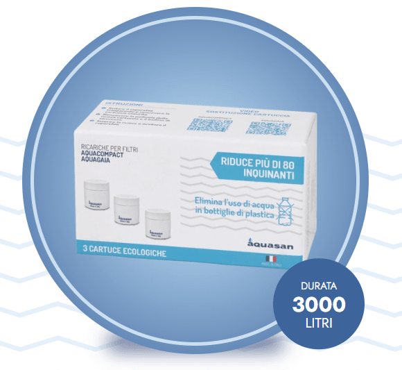 Aquasan Filtri Aquacompact Kit 3 Cartucce - Ital Cialde