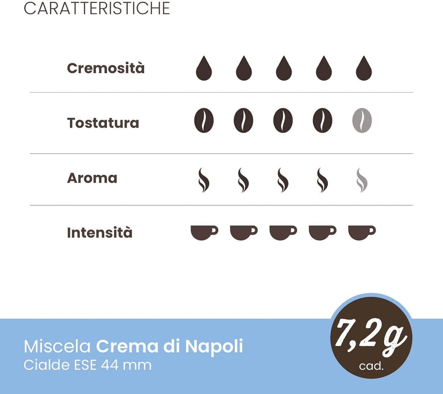 150 Cialde Caffè Toraldo Crema di Napoli Caffè Toraldo