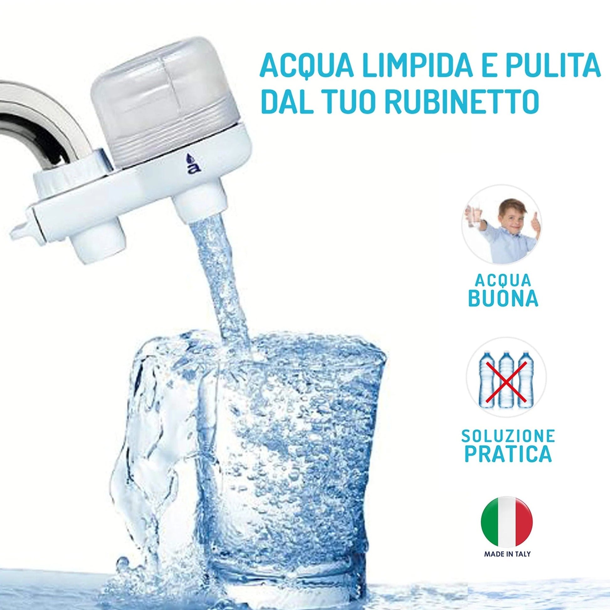 Aquacompact Kit 2 Cartucce Aquasan