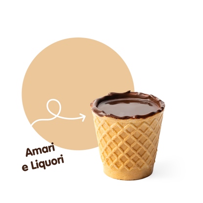 Chocup® Mini