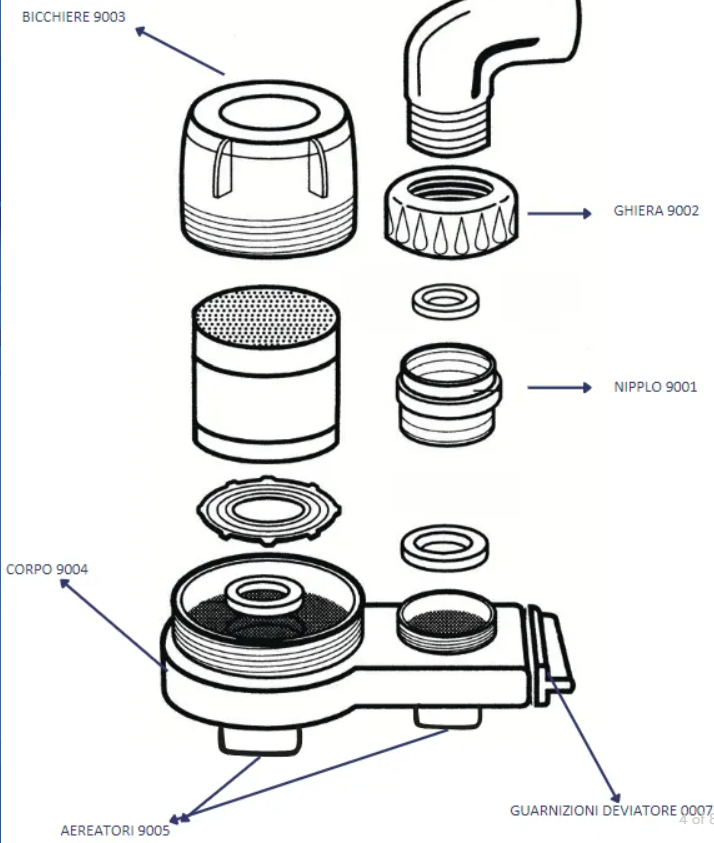 Aquacompact Kit 2 Cartucce - Ital Cialde