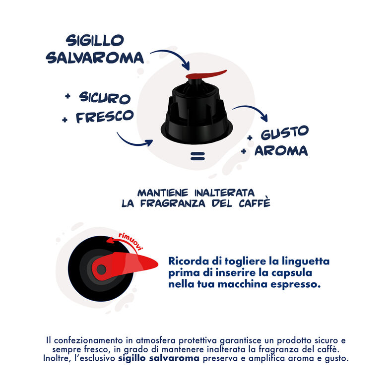 capsule borbone rosso  capsule dolce gusto - ital cialde