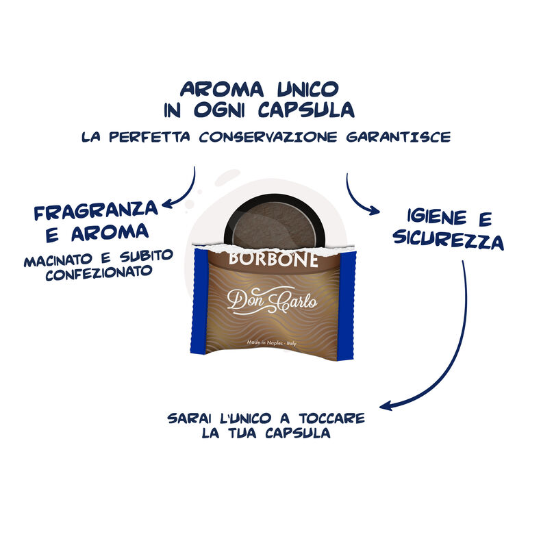 Caffè Borbone Miscela Rossa 100 Capsule A Modo Mio