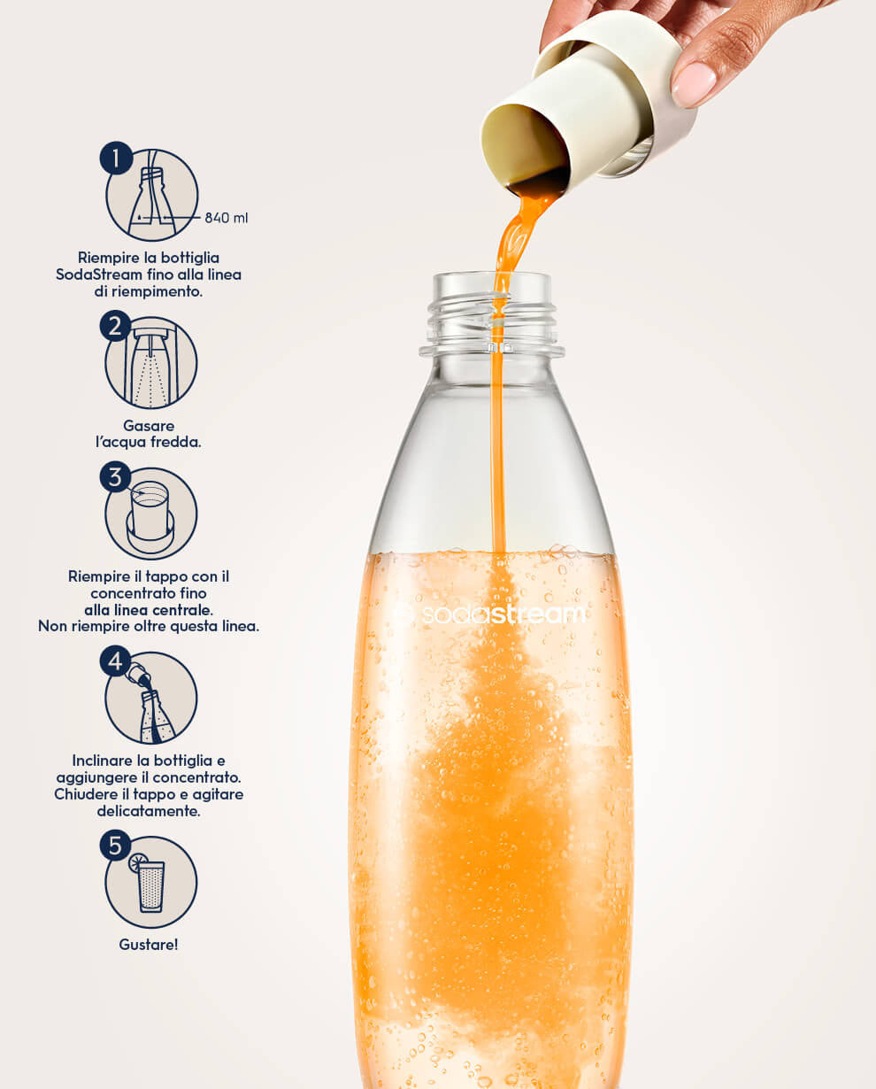 SodaStream Concentrato 440ml - Ital Cialde